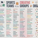 Student Group Names