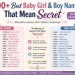 300+ Best Baby Girl & Boy Names That Mean Secret (2026 Updated)